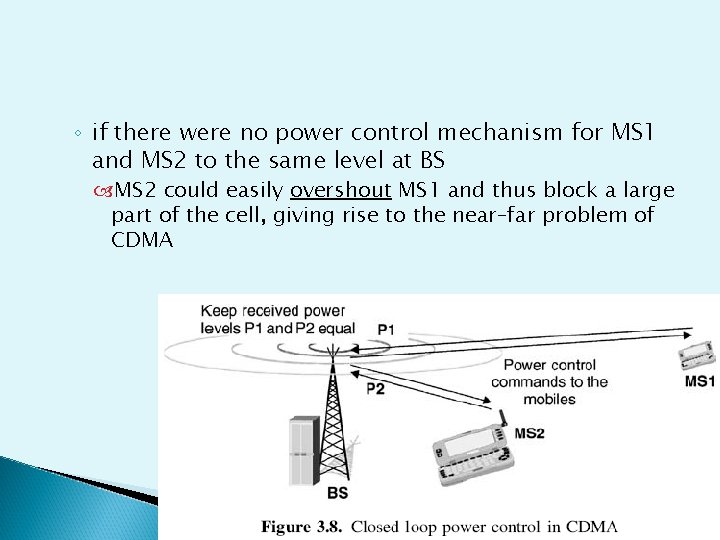 ◦ if there were no power control mechanism for MS 1 and MS 2