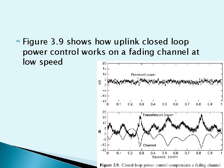  Figure 3. 9 shows how uplink closed loop power control works on a