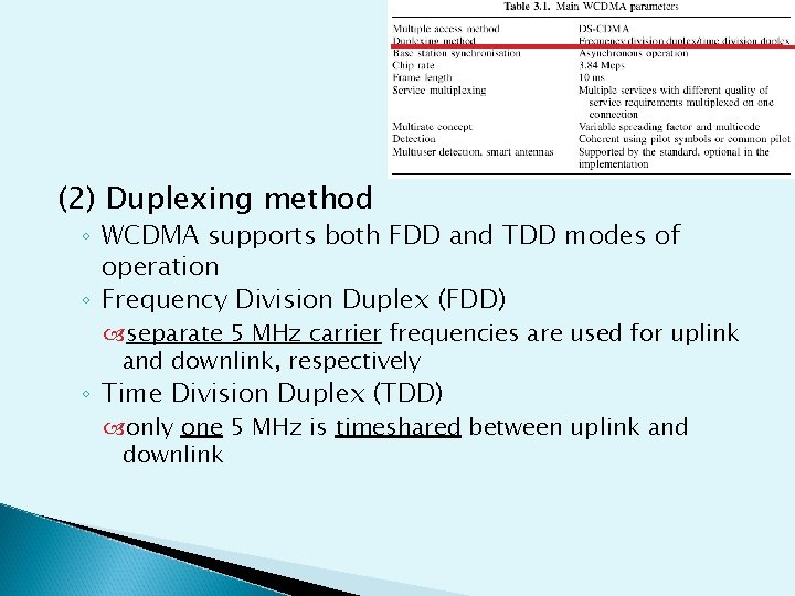 (2) Duplexing method ◦ WCDMA supports both FDD and TDD modes of operation ◦