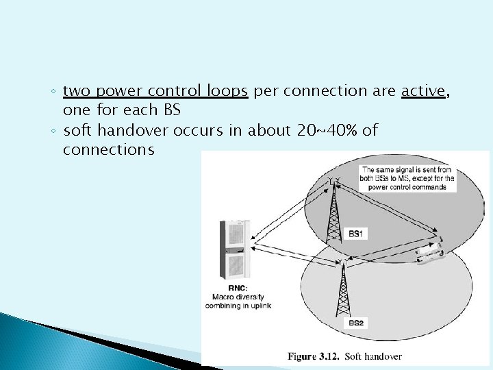 ◦ two power control loops per connection are active, one for each BS ◦