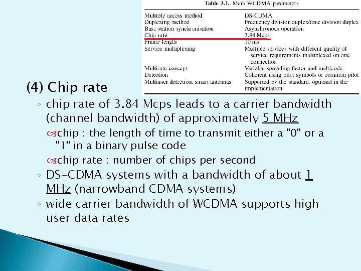 (4) Chip rate ◦ chip rate of 3. 84 Mcps leads to a carrier