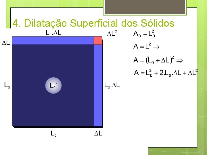 4. Dilatação Superficial dos Sólidos 45 