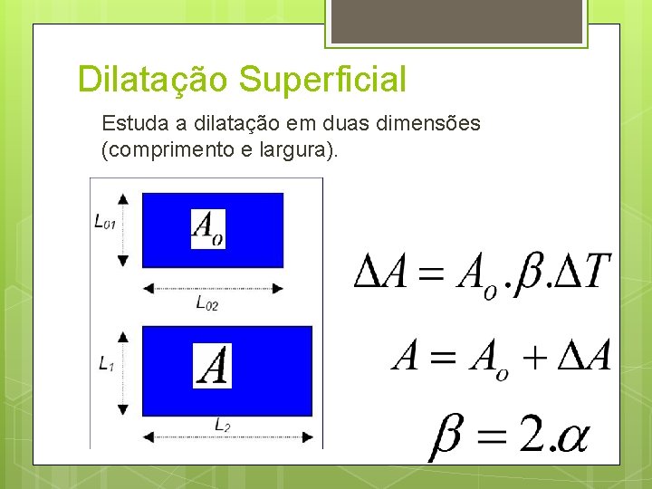 Dilatação Superficial Estuda a dilatação em duas dimensões (comprimento e largura). 