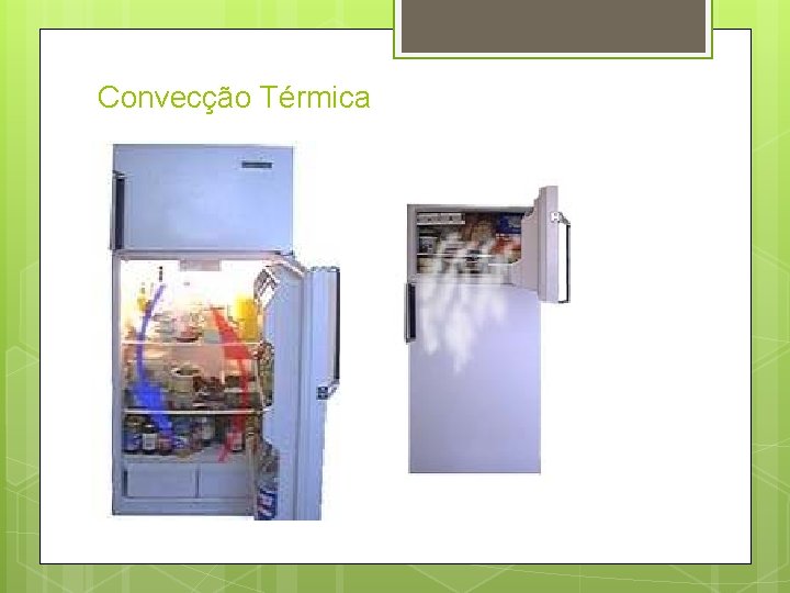 Convecção Térmica 