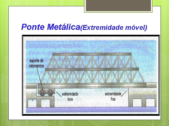 Ponte Metálica(Extremidade móvel) 