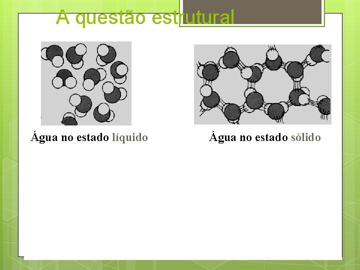 A questão estrutural Água no estado líquido Água no estado sólido 