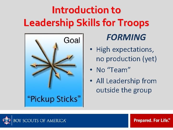 Introduction to Leadership Skills for Troops FORMING • High expectations, no production (yet) •