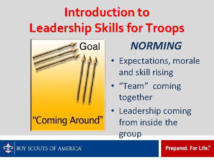 Introduction to Leadership Skills for Troops NORMING • Expectations, morale and skill rising •