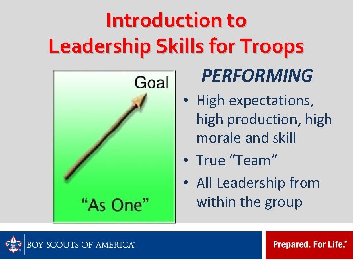 Introduction to Leadership Skills for Troops PERFORMING • High expectations, high production, high morale
