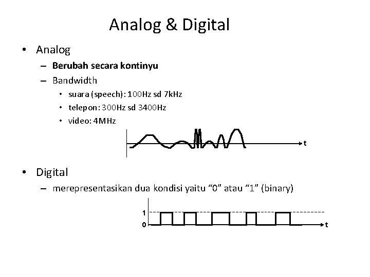 Analog & Digital • Analog – Berubah secara kontinyu – Bandwidth • suara (speech):