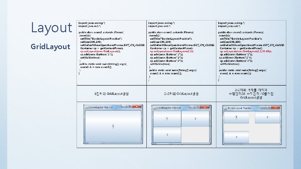 Layout Grid. Layout 