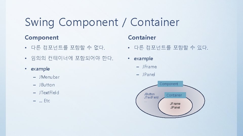 Swing Component / Container Component Container • 다른 컴포넌트를 포함할 수 없다. • 다른