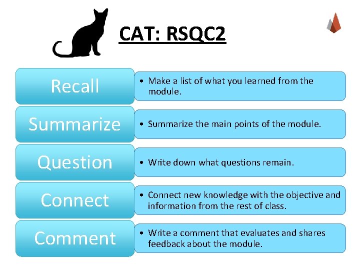 CAT: RSQC 2 Recall • Make a list of what you learned from the CAT: RSQC 2 Recall • Make a list of what you learned from the