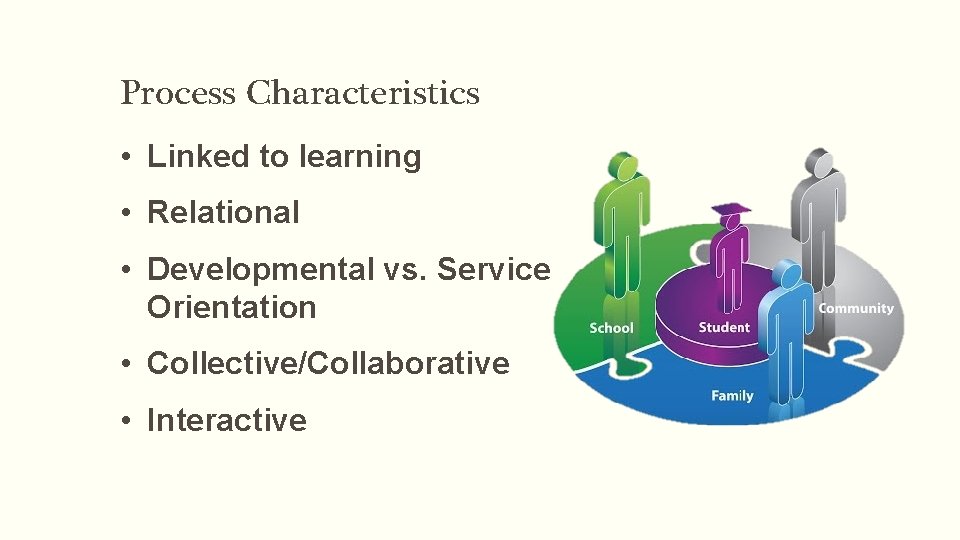 Process Characteristics • Linked to learning • Relational • Developmental vs. Service Orientation •