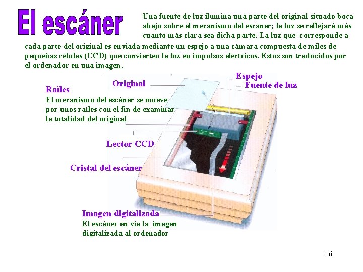 Una fuente de luz ilumina una parte del original situado boca abajo sobre el