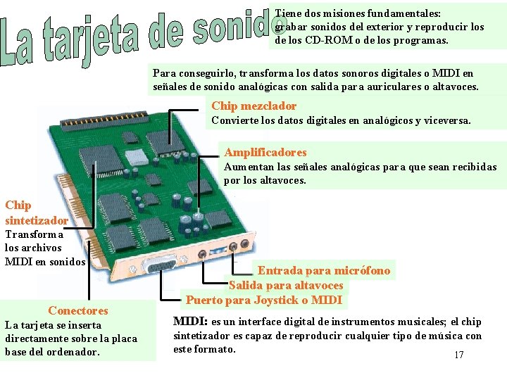 Tiene dos misiones fundamentales: grabar sonidos del exterior y reproducir los de los CD-ROM