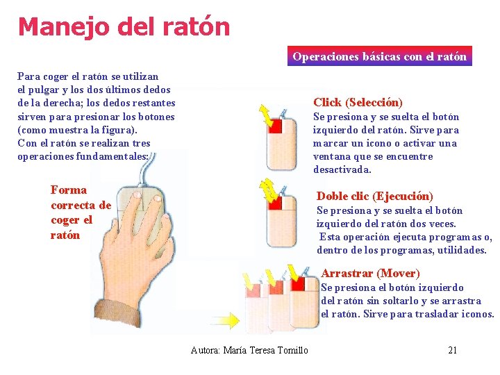 Manejo del ratón Operaciones básicas con el ratón Para coger el ratón se utilizan