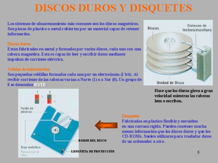 DISCOS DUROS Y DISQUETES Los sistemas de almacenamiento más comunes son los discos magnéticos.