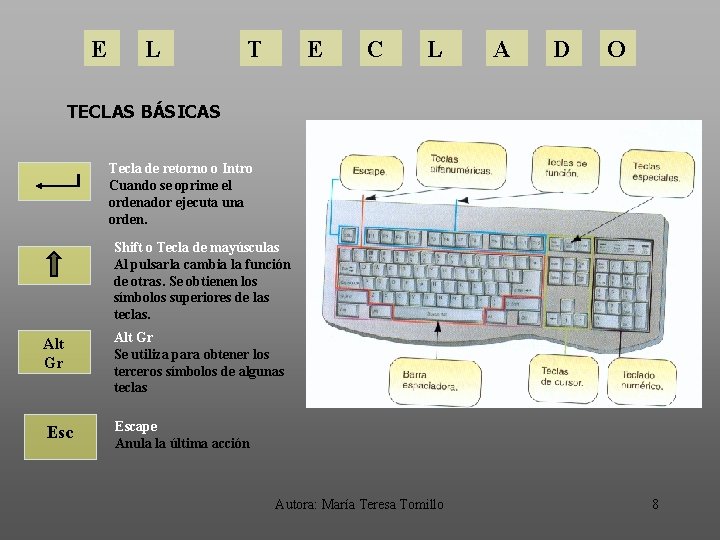 E L T E C L A D O TECLAS BÁSICAS Tecla de retorno