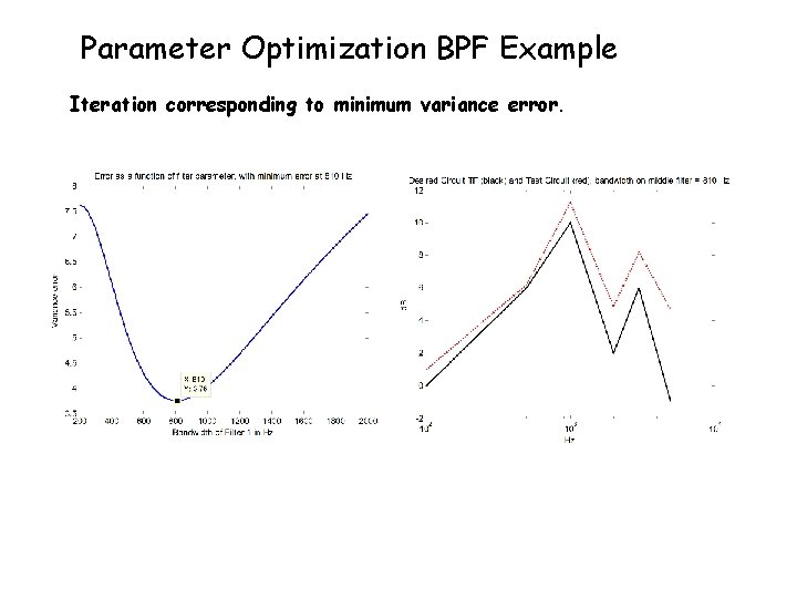 Parameter Optimization BPF Example Iteration corresponding to minimum variance error. 