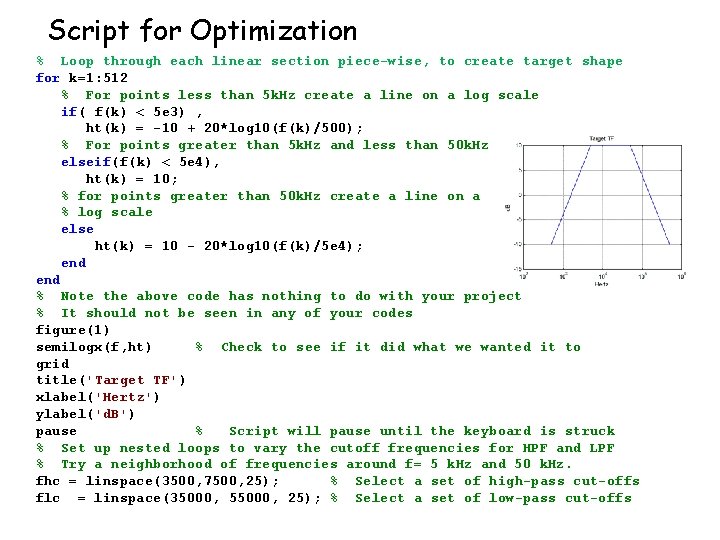 Script for Optimization % Loop through each linear section piece-wise, to create target shape