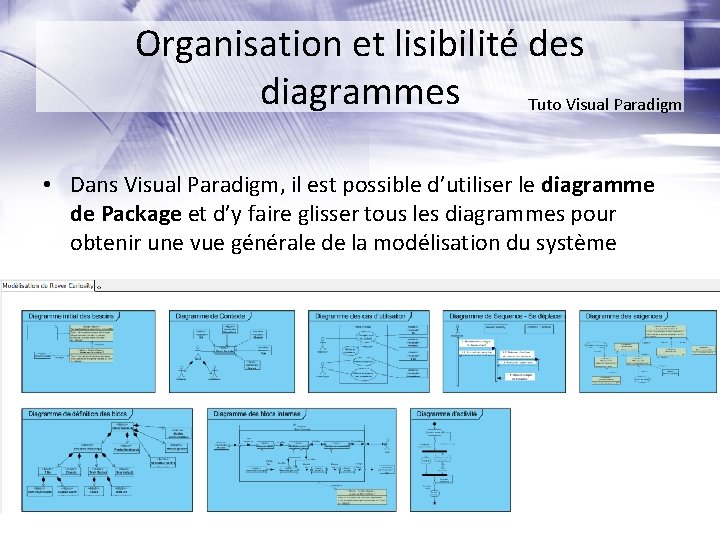 Organisation et lisibilité des diagrammes Tuto Visual Paradigm • Dans Visual Paradigm, il est Organisation et lisibilité des diagrammes Tuto Visual Paradigm • Dans Visual Paradigm, il est