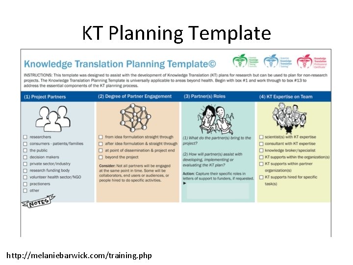 KT Planning Template http: //melaniebarwick. com/training. php 