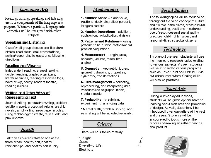 Language Arts Mathematics Reading, writing, speaking, and listening are four components of the language