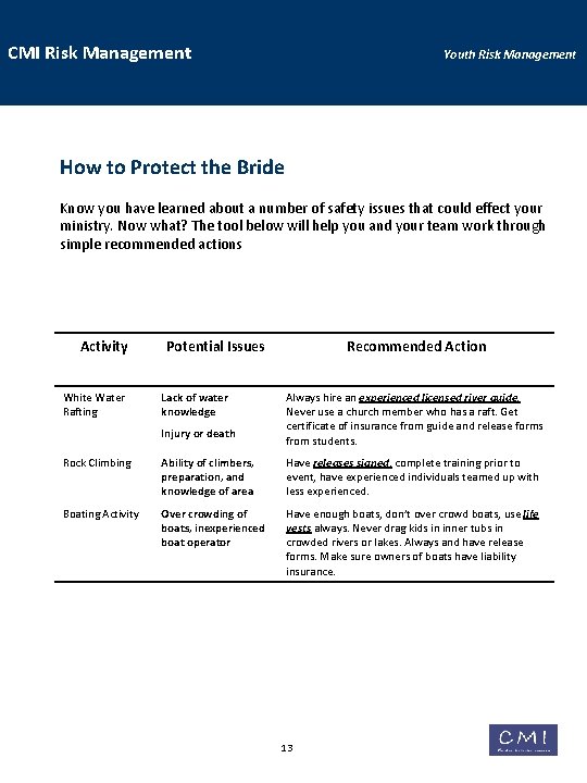 CMI Risk Management Youth Risk Management How to Protect the Bride Know you have