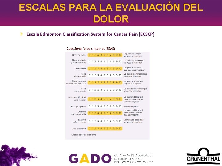 ESCALAS PARA LA EVALUACIÓN DEL DOLOR Escala Edmonton Classification System for Cancer Pain (ECSCP)