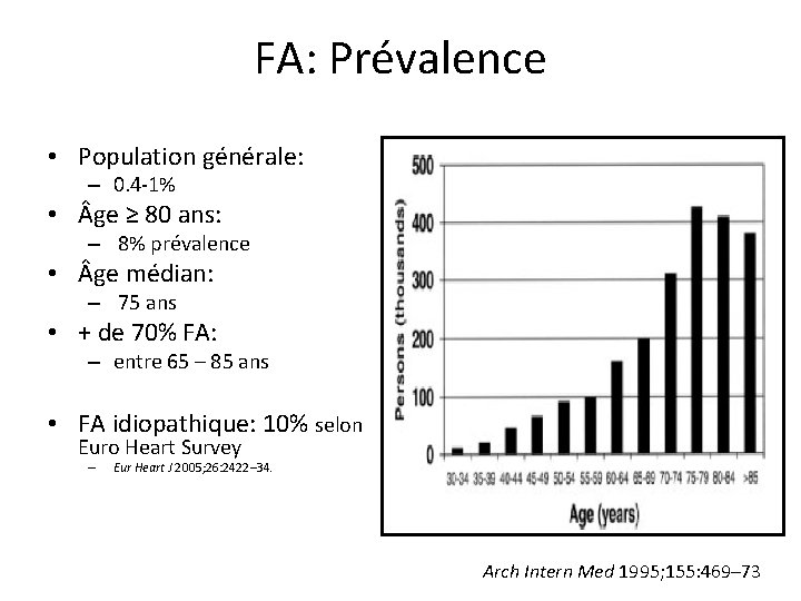 FA: Prévalence • Population générale: – 0. 4 -1% • ge ≥ 80 ans: