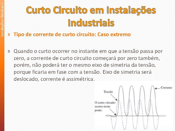 Instalações Elétricas II Curto Circuito em Instalações Industriais » Tipo de corrente de curto