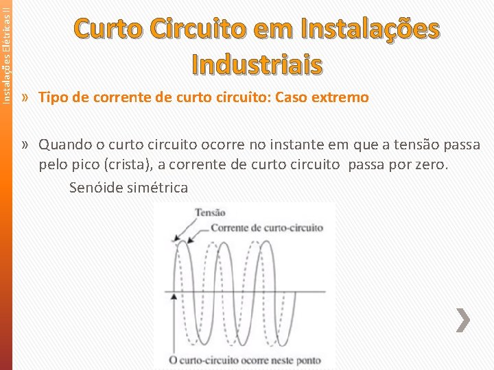 Instalações Elétricas II Curto Circuito em Instalações Industriais » Tipo de corrente de curto