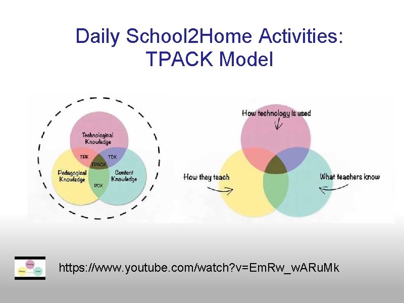 Daily School 2 Home Activities: TPACK Model https: //www. youtube. com/watch? v=Em. Rw_w. ARu.