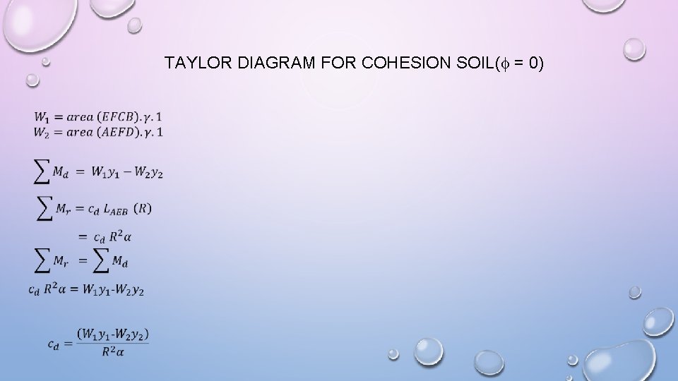 TAYLOR DIAGRAM FOR COHESION SOIL( = 0) 