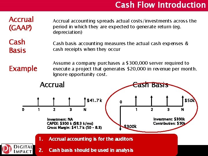 Cash Flow Introduction Accrual (GAAP) Accrual accounting spreads actual costs/investments across the period in