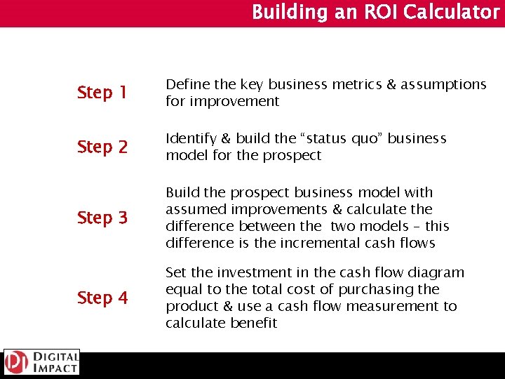 Building an ROI Calculator Step 1 Define the key business metrics & assumptions for