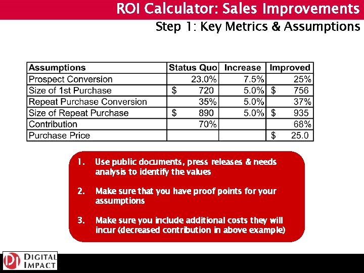 ROI Calculator: Sales Improvements Step 1: Key Metrics & Assumptions 1. Use public documents,