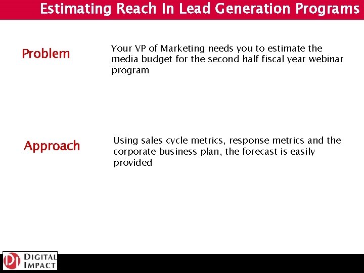 Estimating Reach In Lead Generation Programs Problem Your VP of Marketing needs you to