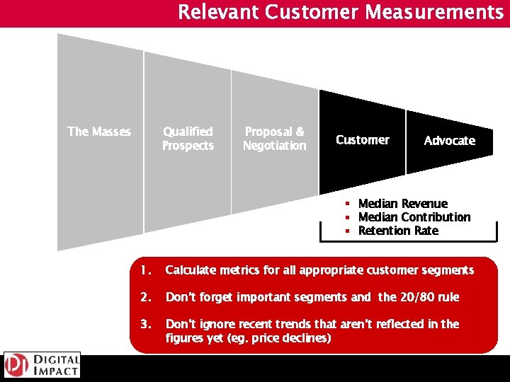 Relevant Customer Measurements The Masses Qualified Prospects Proposal & Negotiation Customer Advocate § Median