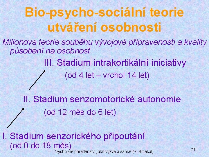 Bio-psycho-sociální teorie utváření osobnosti Millonova teorie souběhu vývojové připravenosti a kvality působení na osobnost