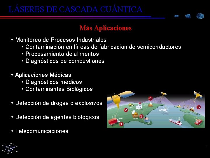 LÁSERES DE CASCADA CUÁNTICA Más Aplicaciones • Monitoreo de Procesos Industriales • Contaminación en