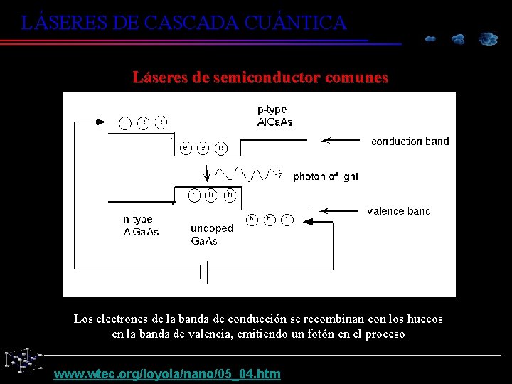 LÁSERES DE CASCADA CUÁNTICA Láseres de semiconductor comunes Los electrones de la banda de