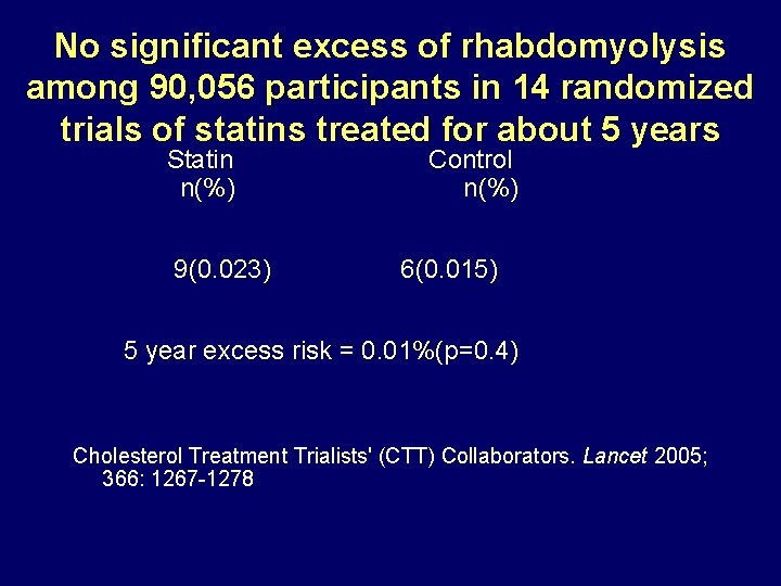 No significant excess of rhabdomyolysis among 90, 056 participants in 14 randomized trials of