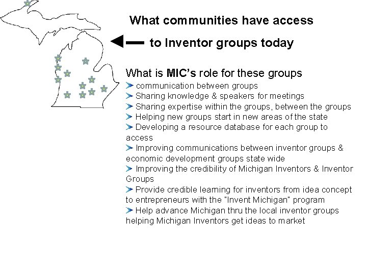 What communities have access ◄▬ to Inventor groups today What is MIC’s role for