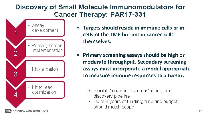 Discovery of Small Molecule Immunomodulators for Cancer Therapy: PAR 17 -331 1 2 3