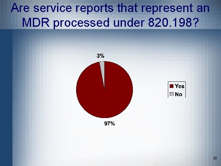 Are service reports that represent an MDR processed under 820. 198? 58 