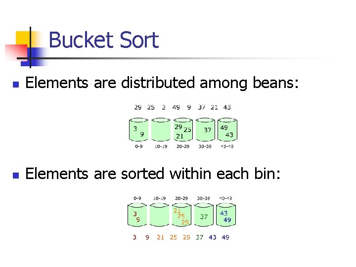 Bucket Sort n Elements are distributed among beans: n Elements are sorted within each