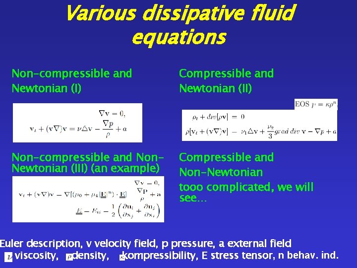 Various dissipative fluid equations Non-compressible and Newtonian (I) Compressible and Newtonian (II) 0 Non-compressible