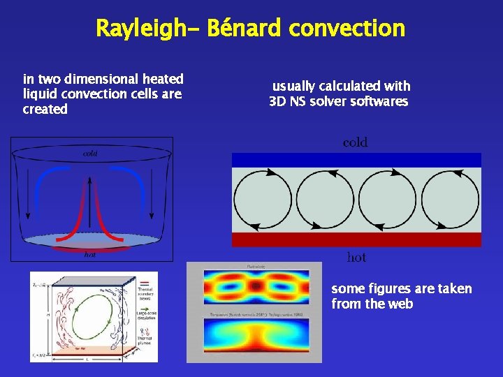 Rayleigh- Bénard convection in two dimensional heated liquid convection cells are created usually calculated